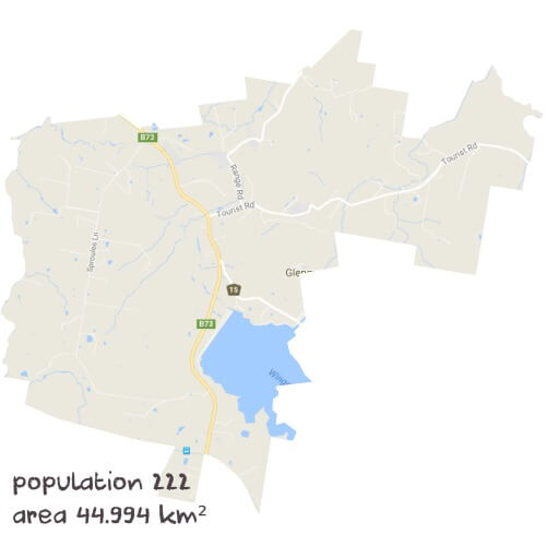 Chemistry Tutoring Near Me